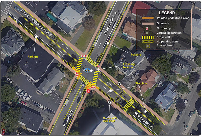 Figure 8 summarizes the proposed short-term improvements at the intersection. 